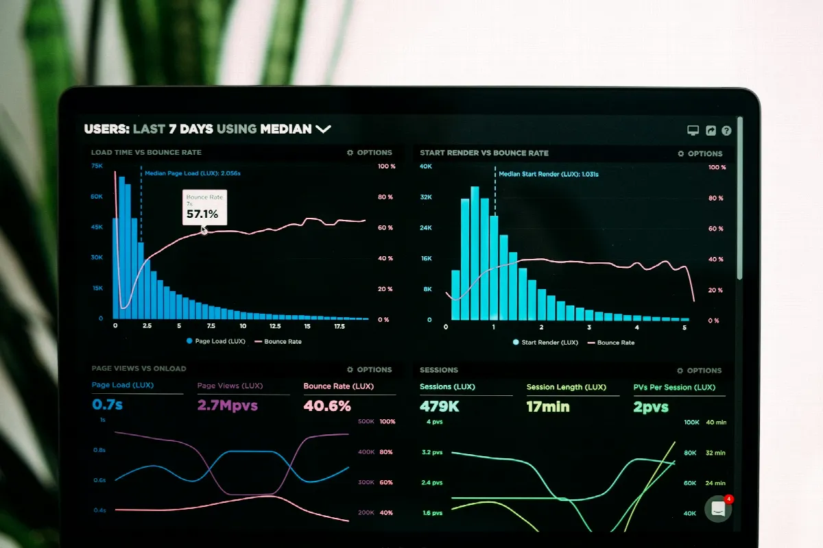 A laptop screen full of bar charts and line graphs, the kind of view a loan lead scoring dashboard gives you